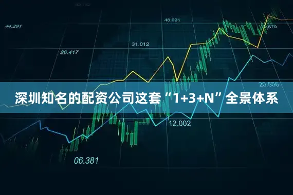 深圳知名的配资公司这套“1+3+N”全景体系